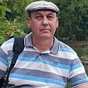 Знакомства: Александр, 55 лет, Курск