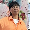 Знакомства: Без Имени, 33 года, Астана