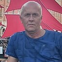 Знакомства: Анатолий, 54 года, Воронеж