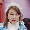 Знакомства: Ирина, 61 год, Москва