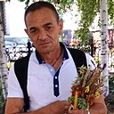 Знакомства: Nick, 62 года, Кропивницкий