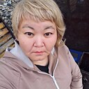 Знакомства: Цыцык, 45 лет, Агинское