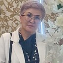 Знакомства: Толқын, 47 лет, Астана