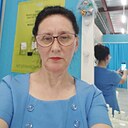 Знакомства: Елена, 62 года, Новосибирск