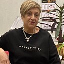 Знакомства: Анна, 54 года, Москва
