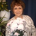 Знакомства: Наталья, 60 лет, Ревда
