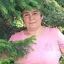 Знакомства: Рита, 52 года, Усть-Каменогорск