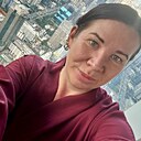 Знакомства: Милашка, 35 лет, Москва