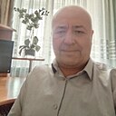 Знакомства: Александр, 55 лет, Усть-Каменогорск
