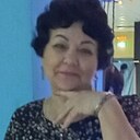 Знакомства: Ирина, 64 года, Оренбург