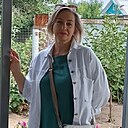Знакомства: Полина, 54 года, Новоаннинский