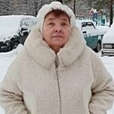 Знакомства: Надежда Барейко, 68 лет, Красноярск