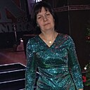 Знакомства: Ольга, 41 год, Барановичи