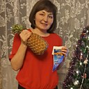 Знакомства: Алёна, 48 лет, Селенгинск