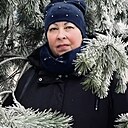 Знакомства: Ольга, 55 лет, Донской