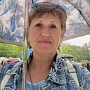 Знакомства: Ирина, 63 года, Ставрополь