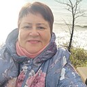 Знакомства: Алла, 65 лет, Молодечно