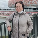 Знакомства: Ирина, 47 лет, Пенза