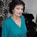 Знакомства: Гуля, 51 год, Кокшетау