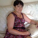 Знакомства: Nelya, 56 лет, Кропивницкий