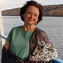 Знакомства: Евгения, 54 года, Москва