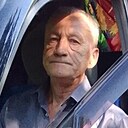 Знакомства: Игорь, 64 года, Пермь