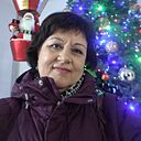 Знакомства: Ирина, 58 лет, Лабинск