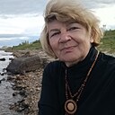 Знакомства: Nadezhda, 68 лет, Екатеринбург