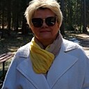 Знакомства: Людмила, 64 года, Звенигород