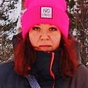 Знакомства: Ксения, 37 лет, Мончегорск