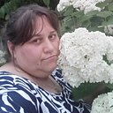 Знакомства: Олеся, 41 год, Приморский