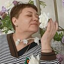 Знакомства: Татьяна, 55 лет, Новосибирск