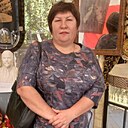 Знакомства: Евгения, 48 лет, Воронеж
