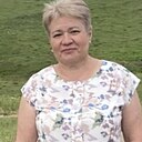 Знакомства: Ася, 59 лет, Москва