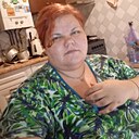 Знакомства: Анна, 40 лет, Феодосия