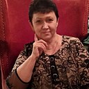 Знакомства: Галина, 66 лет, Камышин