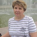 Знакомства: Зинаида, 54 года, Тверь