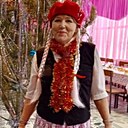 Знакомства: Тома, 63 года, Ульяновск