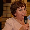 Знакомства: Ольга, 53 года, Островское