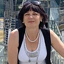 Знакомства: Даладно, 54 года, Витебск