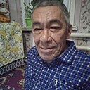 Знакомства: Ахтам, 35 лет, Алматы