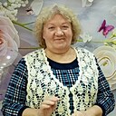 Знакомства: Неважно, 66 лет, Лабинск