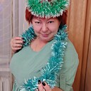 Знакомства: Катю Ха, 53 года, Саранск