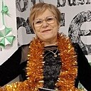 Знакомства: Солнышко, 63 года, Горки