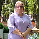 Знакомства: Валя, 59 лет, Кочубеевское