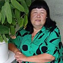 Знакомства: Гуля, 49 лет, Кыштым
