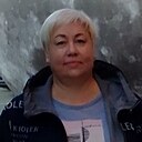 Знакомства: Танюша, 51 год, Ижевск