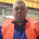 Знакомства: Александр, 48 лет, Курган