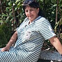 Знакомства: Галина, 58 лет, Краснодар