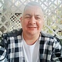 Знакомства: Александр, 50 лет, Димитровград